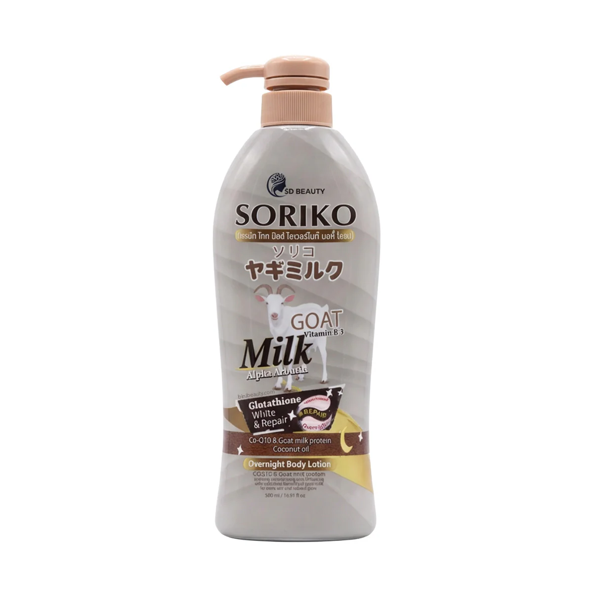 New in Body Care